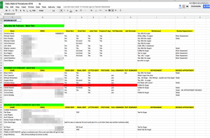 Workshop Dashboard